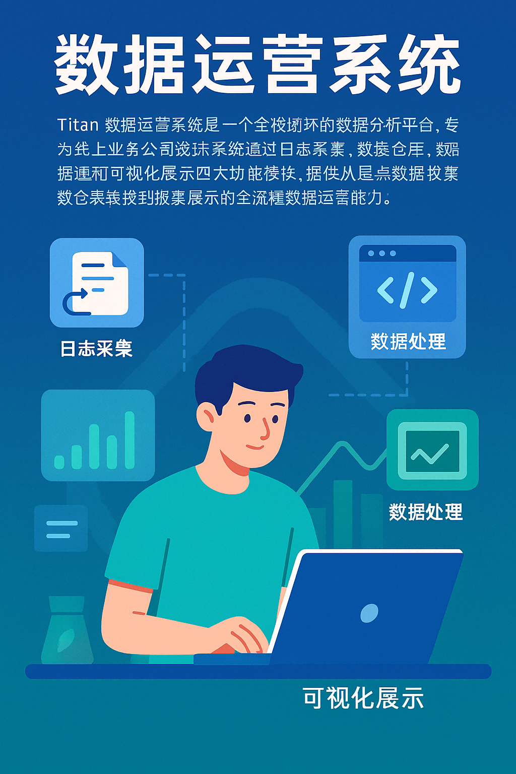 数据运营系统